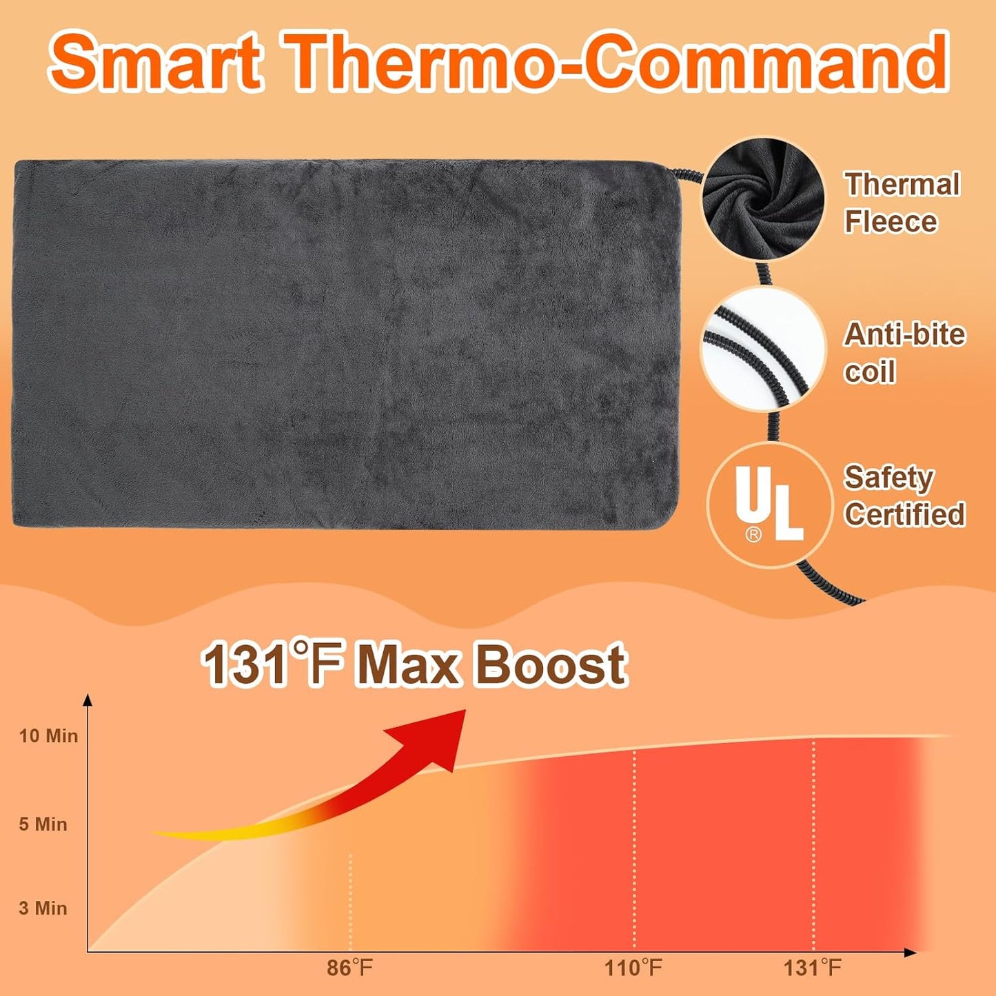 Heated Outdoor Cat House Weatherproof with Heating Pad, Heated Cats House for Outside, Insulated Feral Cat Houses for Outdoor Cats with Safe Escape Door, Elevated Outside Stray Cats Shelter(L)