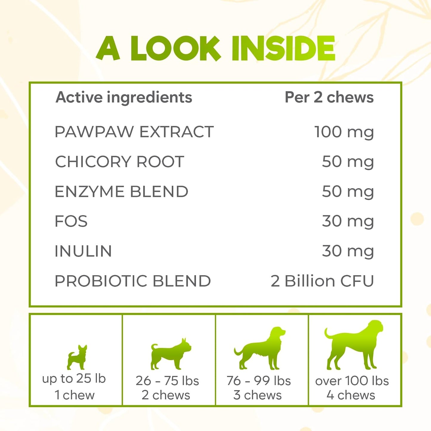 ZENO Probiotics for Dogs Chews - 150 pcs - Digestive & Gut Health Support - Probiotic Chews for Dogs with Enzymes & Natural Ingredients - Vet-Approved US Formula - Beef Flavored