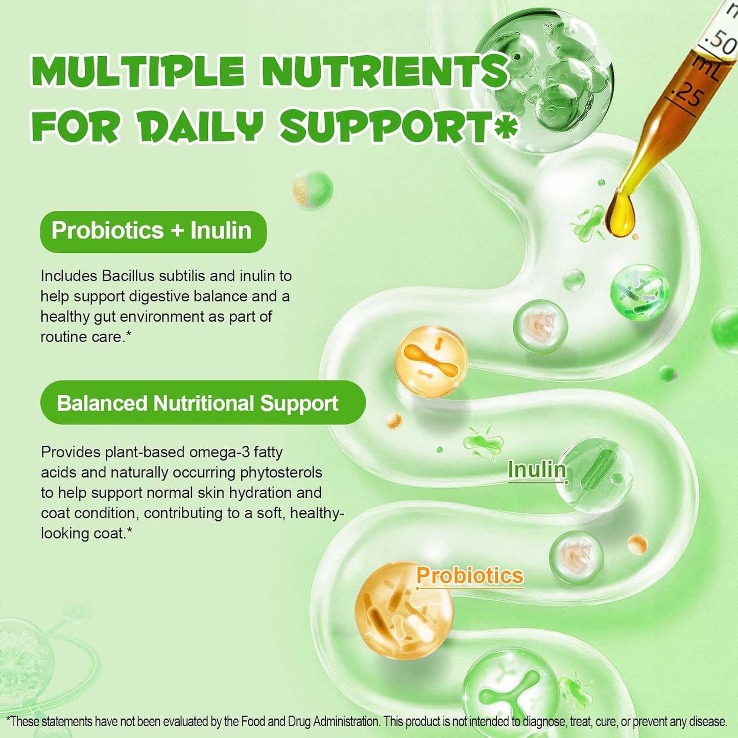 Cat Hairball Remedy Drops, Hairball Treatment for Cats, Supports Skin & Coat, Digestion, Cat Furball Treatment, Helps Eliminate and Prevent Hairballs for Indoor Cats and Kittens, 2 fl oz