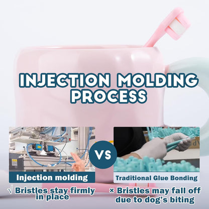 Small Dog Toothbrush, Cat & Puppy Tooth Brushing Kit, Ultra Soft & Mini Head Teeth Brush for Kitten & Tiny Pet, Doggy Toothbrushes Deep Dental Clean, 2 PCS, Blue