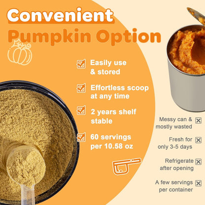 ZEBORA Pumpkin Powder for Dogs, Probiotics for Dogs Freeze Dried Chews Pumpkin Flavor