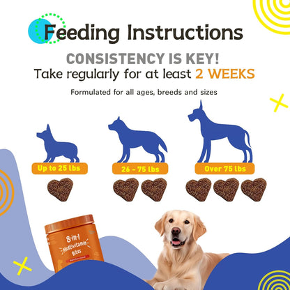 Dog Multivitamins,Chewable Dog Vitamins and Supplements for HIPS, Skin, and Coat,Dog Antibiotics-Multivitamins for Senior Dogs and Puppies,120 Tablets