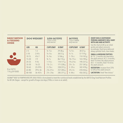 ACANA Singles Limited Ingredient Grain Free High Protein Dry Dog Food Beef & Pumpkin Recipe 4.5lb Bag