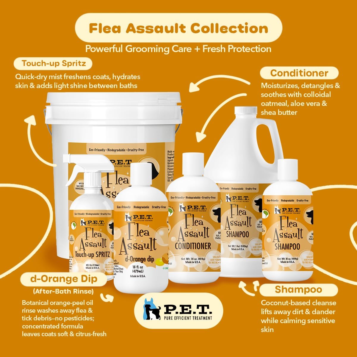 P.E.T. Flea Assault Pear & Pomegranate Dog & Cat Conditioner, 16 oz | Deep Moisture, Detangles & Soothes Sensitive Skin | Sulfate-Free, pH-Balanced Cosmetic Formula
