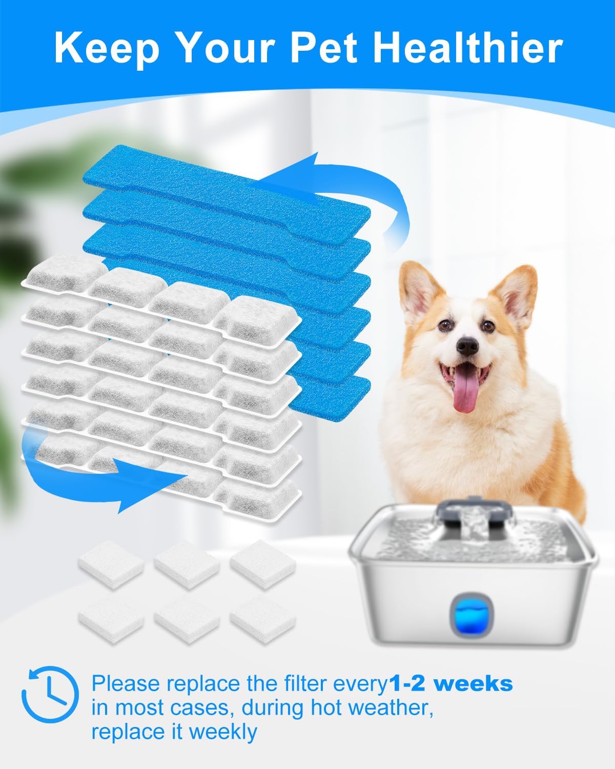 6 Set Pet Water Fountain Filter Replacement Kit Compatible with SIBAYS 15L/4Gal, Fit for Kastty Dog Water Fountain Stainless Steel, 6 Pre-Filter+6 Filters+6 Sponges