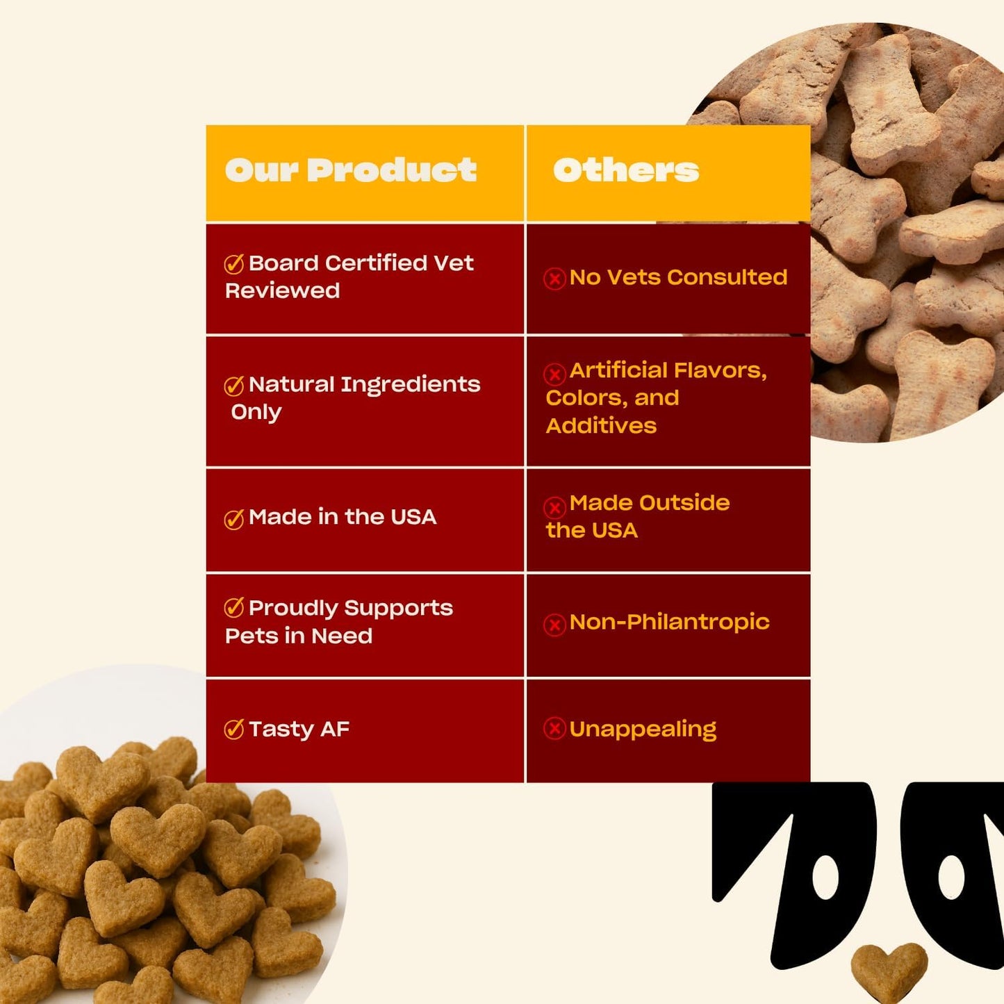 Oh Norman! Probiotic Chews for Dogs, Probiotics for Dogs Digestive Health with Enzymes, Allergy Relief for Seniors, Probiotics for Dog Wellness and Comfort