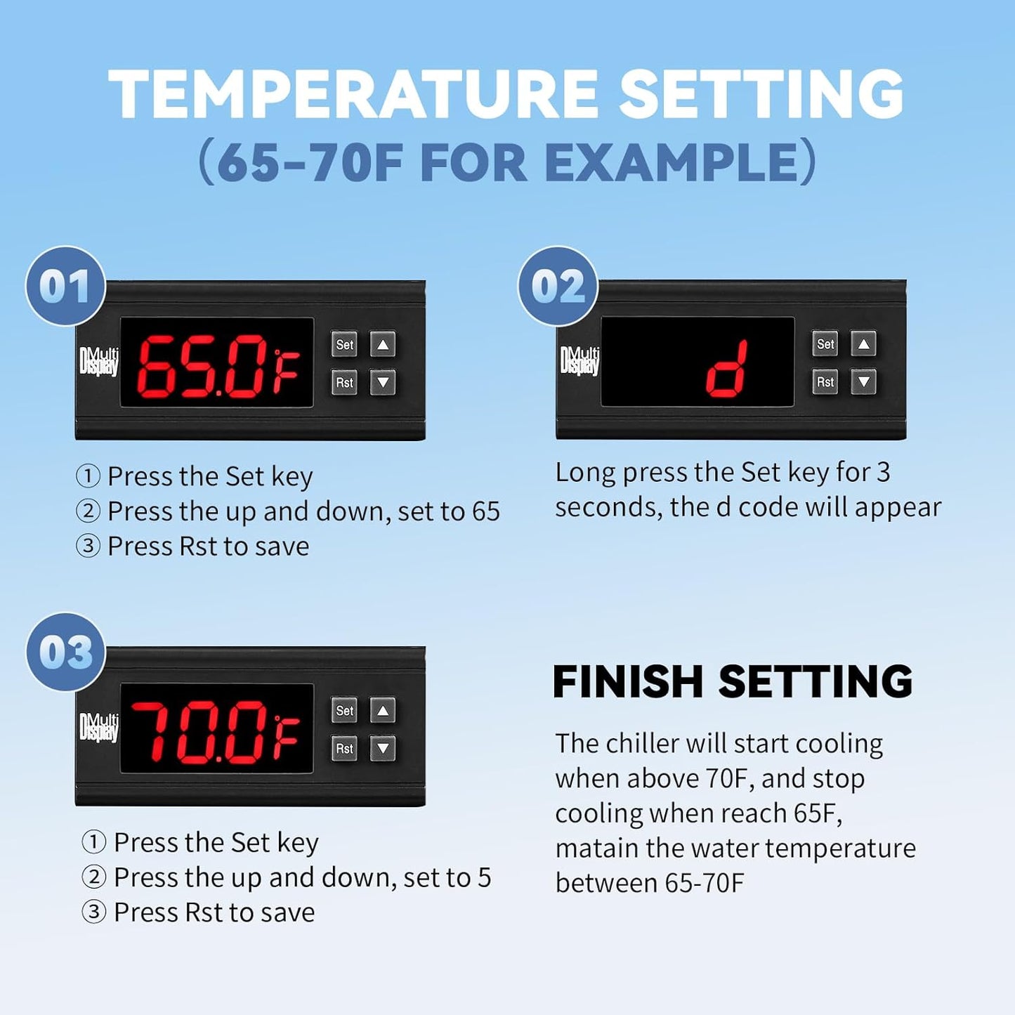 Poafamx Aquarium Chiller 26gal Aquarium Cooler 1/13 HP Fish Tank Chiller Hydroponic Water Chiller with Quiet Refrigeration Compressor for Saltwater Freshwater Axolotl Coral Jellyfish