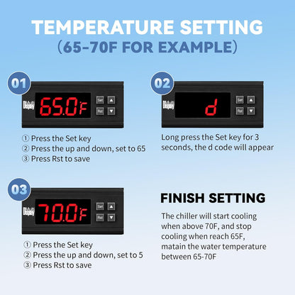 Poafamx Aquarium Chiller 26gal Aquarium Cooler 1/13 HP Fish Tank Chiller Hydroponic Water Chiller with Quiet Refrigeration Compressor for Saltwater Freshwater Axolotl Coral Jellyfish