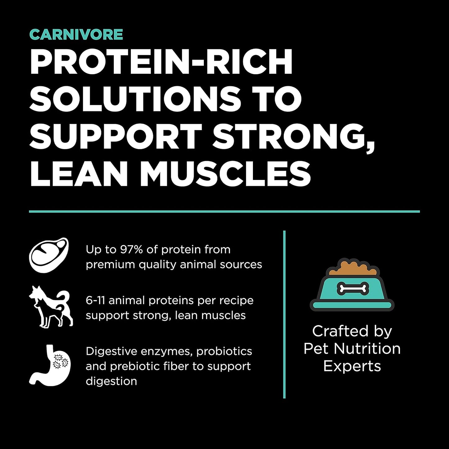 Go! Solutions Carnivore, Grain-Free, Protein Rich Dry Dog Food, Chicken, Turkey and Duck Adult Recipe, 22 lb Bag