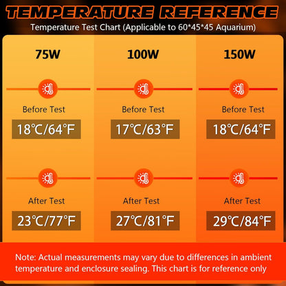 75W Ceramic Heat Emitter Reptile Heat Bulb E26 Base Heat Lamp Bulbs No Light Heat Lamp for Amphibian Pet Brooder Coop Lizard Turtle Snake Terrarium