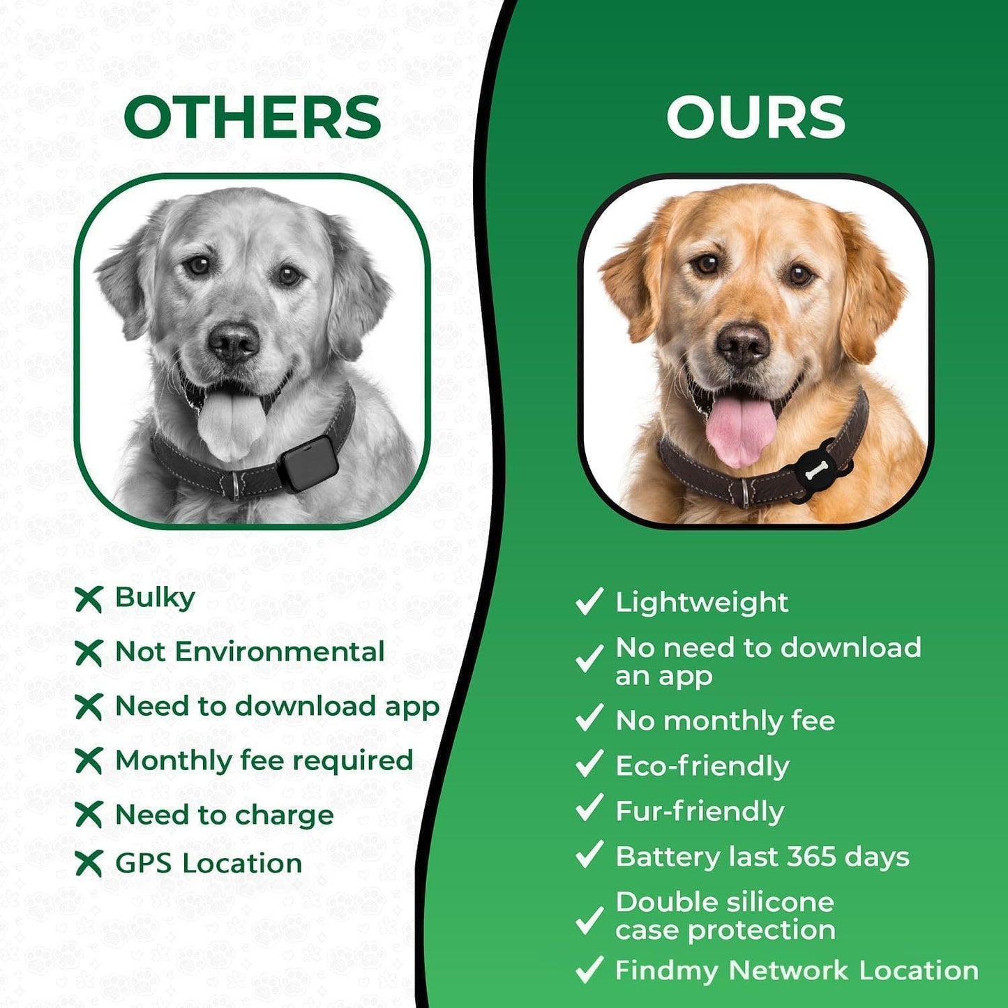 Smart Pet Tracker, Dog Tracker with Black Collar Holder, Smart Tag for Location Tracking, No Monthly Fee MFi Certificated, Work with Find My, GPS Tracker, iOS Only (Black)