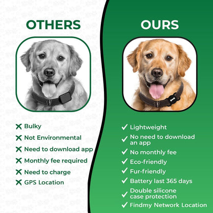 Smart Pet Tracker, Dog Tracker with Black Collar Holder, Smart Tag for Location Tracking, No Monthly Fee MFi Certificated, Work with Find My, GPS Tracker, iOS Only (Black)