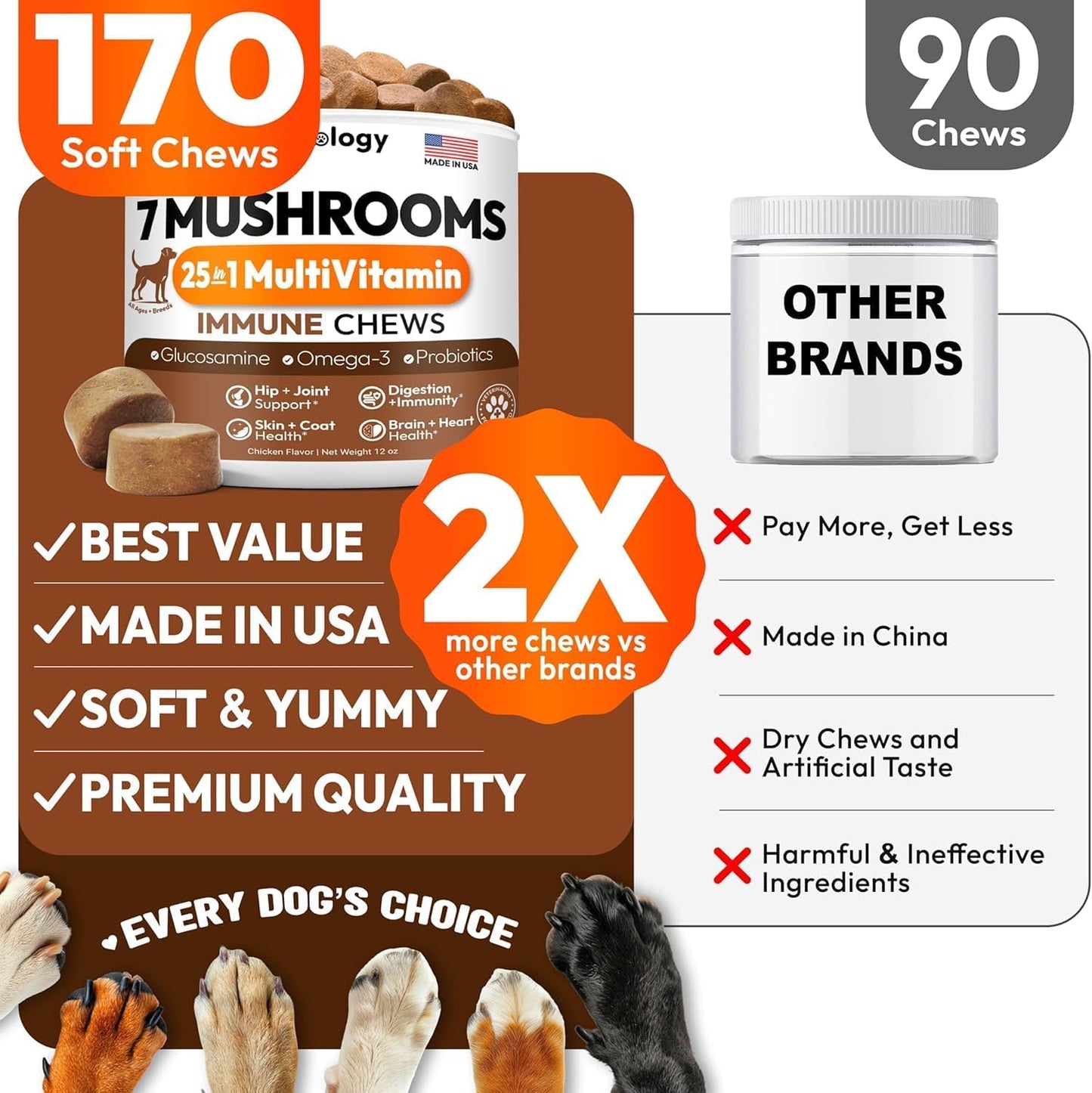 Turkey Tail Mushroom for Dogs - 170 Chews - Lion’s Mane - Shiitake - Reishi - Buddy Immune Support Guard - Mushroom Supplement for Dogs Lumps and Bumps Glucosamine, Health Vitamins Multivitamin