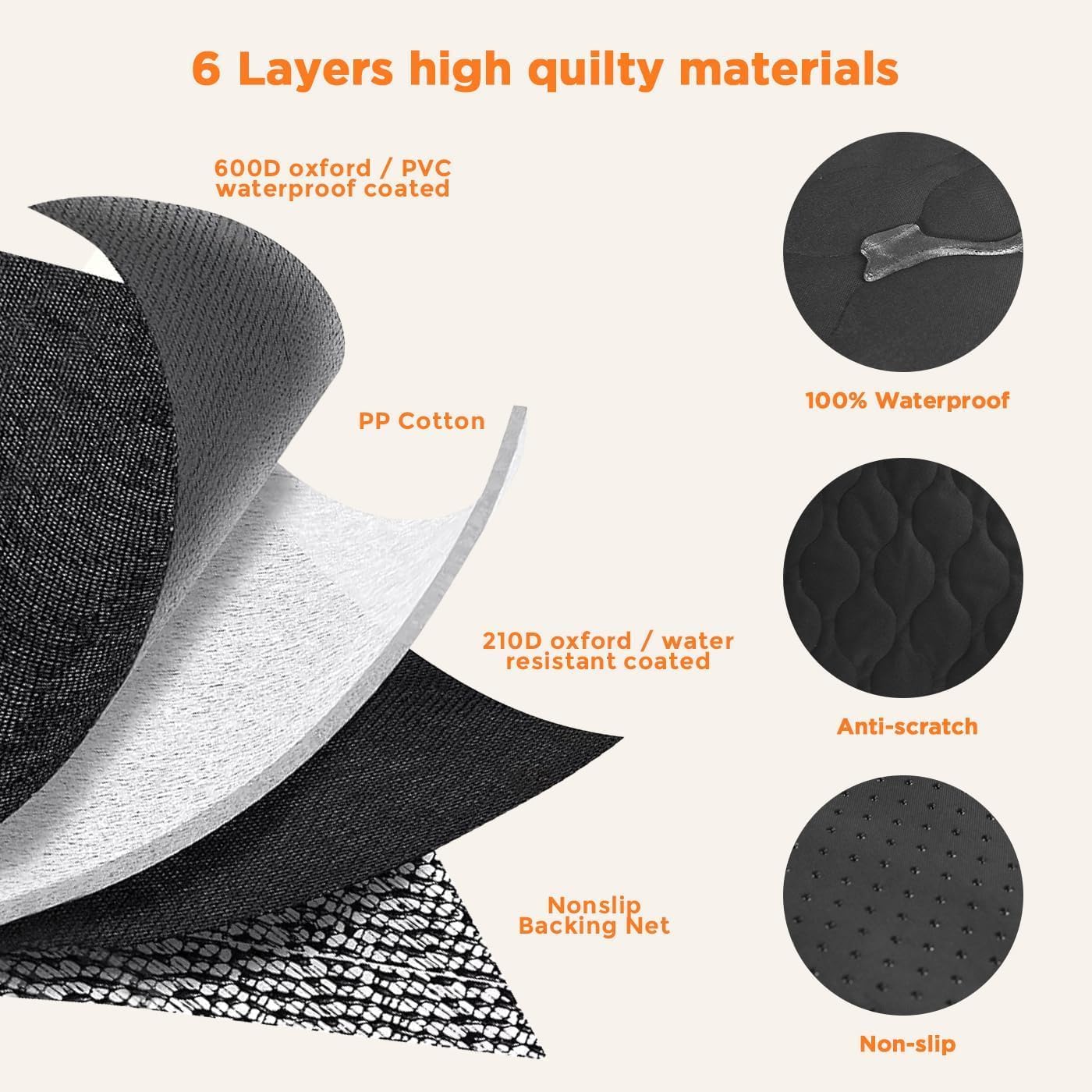 Waterproof Dog Car Seat Cover, Black with Orange Trim, Universal Size Back Seat Protector with Mesh Window, Storage Pocket, Side Flaps for Car, Truck, SUV