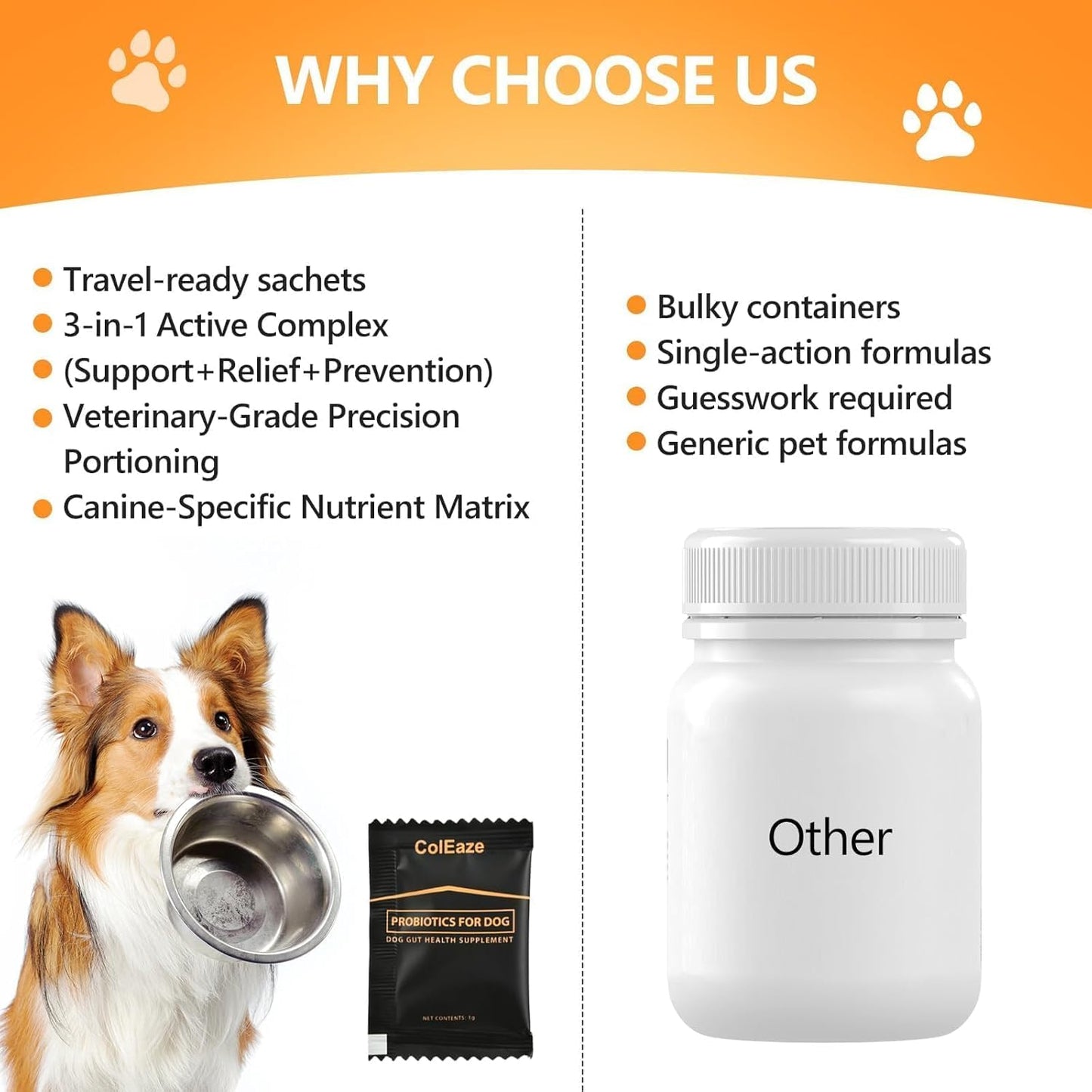 Probiotic Powder for Dogs, Dog Probiotics for Digestive & Immune Support Gut Health Gas Relief & Diarrhea for All Ages & Breeds 60Ct. Box