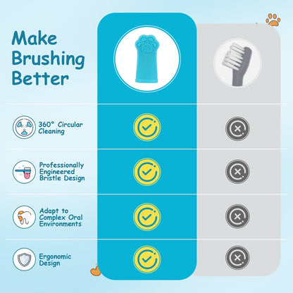 4-Pack Silicone Dog Finger Toothbrush, 360° Dog Tooth Brushing Kit, High-Efficiency Teeth Cleaning, Pet-Friendly Finger Toothbrush, Complimentary Travel Case