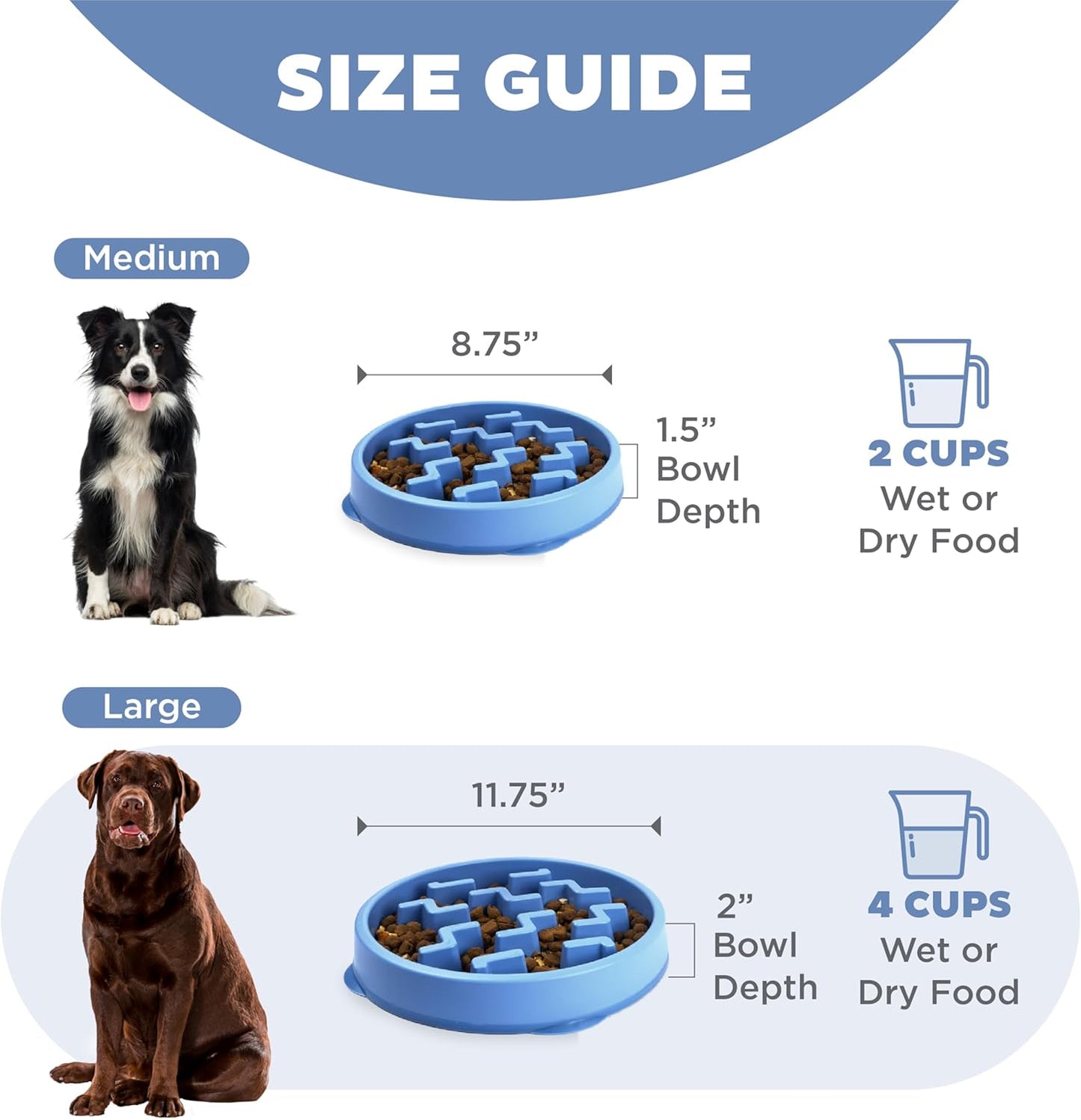 Outward Hound Large Slow Feeder Bowl, Puzzle Maze for Fast Eaters, Medium to Large Dogs, Helps Prevent Bloat & Aid Digestion, Holds 4 Cups Wet or Dry Food, Non-Slip, Made Without BPA, Blue