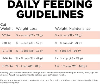 Go! Solutions Weight Management + Joint Care, Grain-Free Dry Cat Food, Salmon Recipe, 6 lb Bag