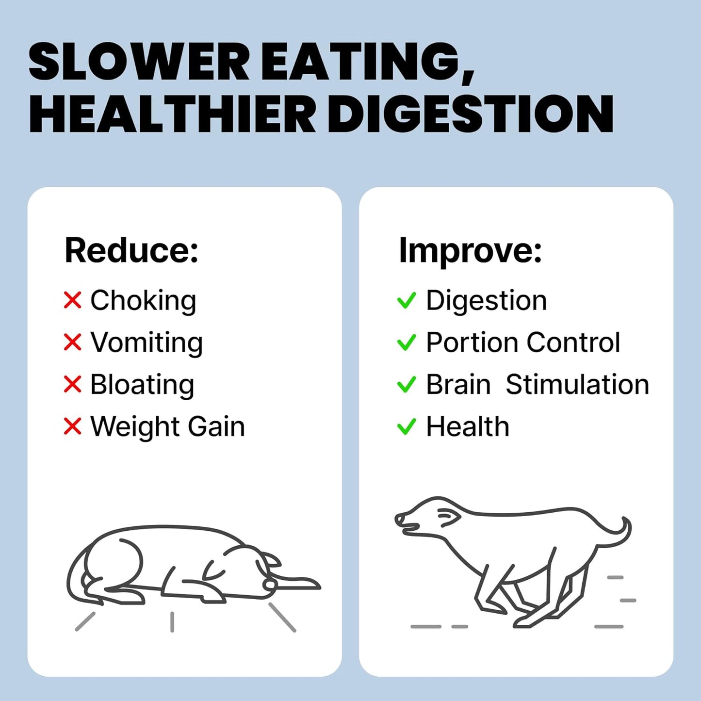 MalsiPree Spinning Slow Feeder Dog Bowl, Anti-Choke Non-Slip Feeding for Small & Large Breeds with 2 Puzzle Mats, Blue - Dog Bowls - Puzzle Feeder - Slow Feeders