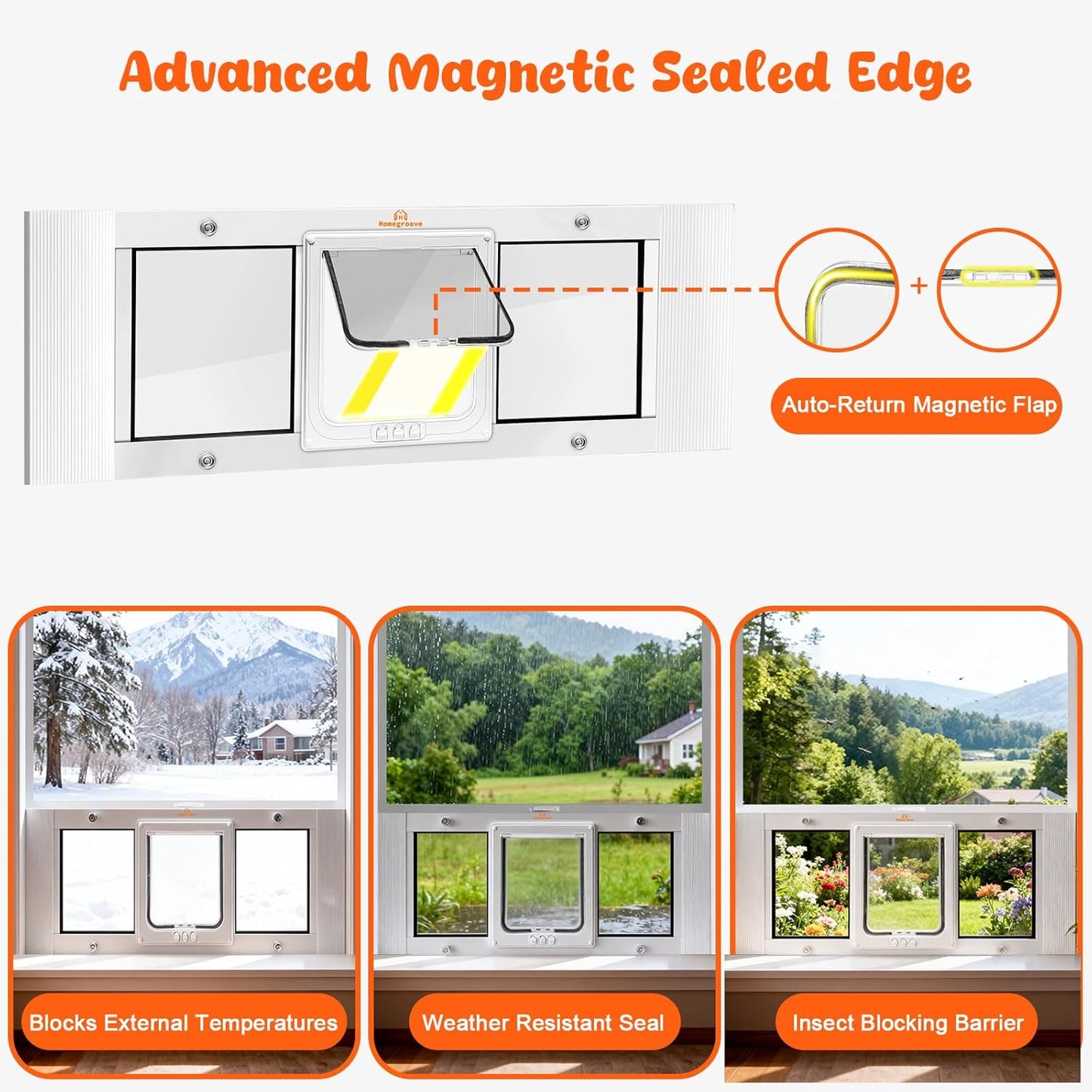 Homegroove Cat Door for Window, Adjustable Fits to 31"-36" Width Window Pet Door for Cat & Doggy, Aluminum Frame Window Cat Door Insert to Control Pet Access (31-36inch)