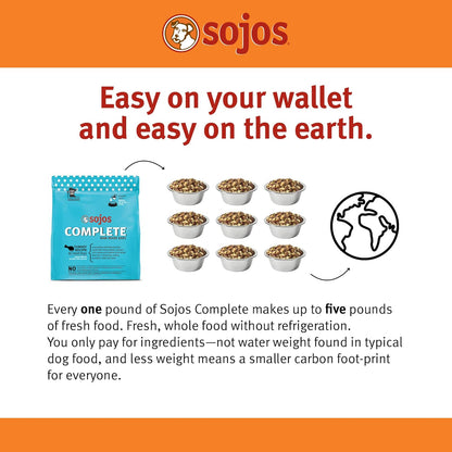 Sojos Natural Pet Food Complete Turkey Recipe Dehydrated Dog Food, 7 lb, Blue