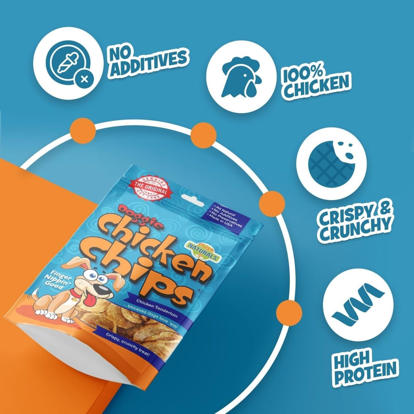 Chip's Naturals Doggie Chicken Chips Medium 8oz oz All Natural High Protein Low Calorie Healthy Dog Treats, Grain Free Gluten Free USDA Inspected & Approved Chicken Treat for Dogs, Pet Supplies