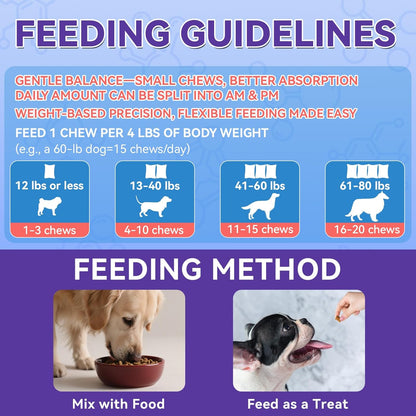 Dog Probiotics Chews 500 Chews, Sensitive Stomach Support Crunchy Shell with Krill Core, Triple Probiotics & Prebiotics, Digestion, Immunity & Skin Care, Chicken Flavor, for All Breeds & Sizes Dogs
