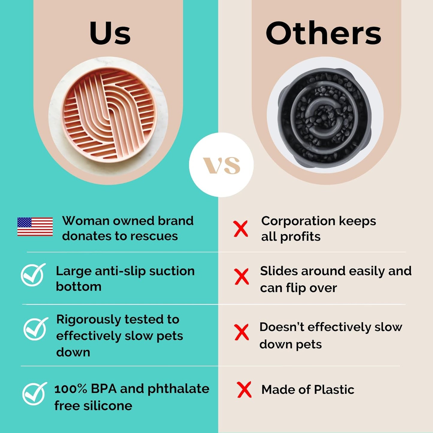 Beige Silicone Slow Feeder Bowl for Dogs, Cats and Pets by Stella and Bear Co.