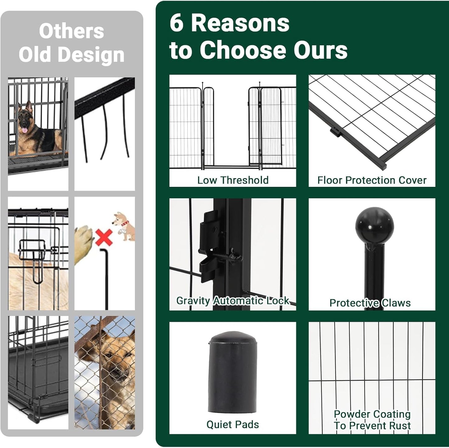 Dog Playpen Indoor/Outdoor,16 Panels 40”H X 32" W, Heavy-Duty Iron Dog Playpen,Durable, Rust-Resistant Pet Fence with Doors,Low Threshold, Double Gravity Lock