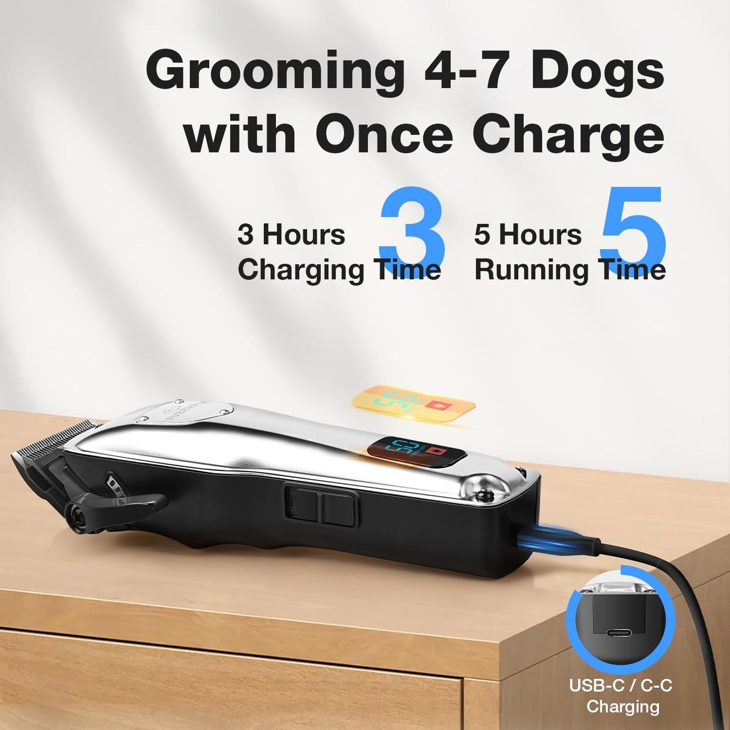 Dog Clippers for Grooming for Thick Heavy Coats, Professional Low Noise Cordless Dog Grooming Clippers Supplies Kit Rechargeable Pet Hair Trimmer with Stainless Steel Blade for Dogs Cats Pet