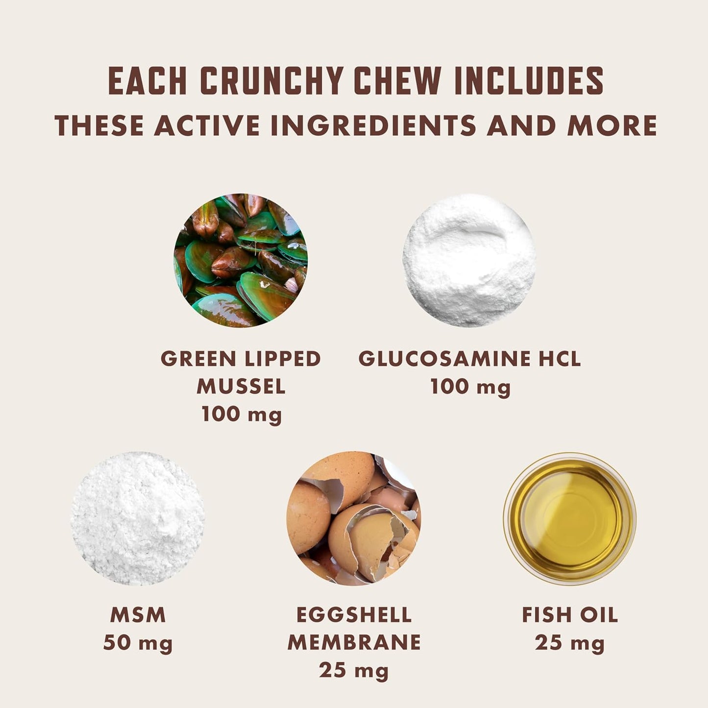 Rocco & Roxie Senior Cat Hip & Joint Supplements - Chicken Flavored Glucosamine Joint Supplement for Cats, Cat Arthritis Pain Relief, with Green Lipped Mussel, Made in USA, Over 300 Crunchy Chews