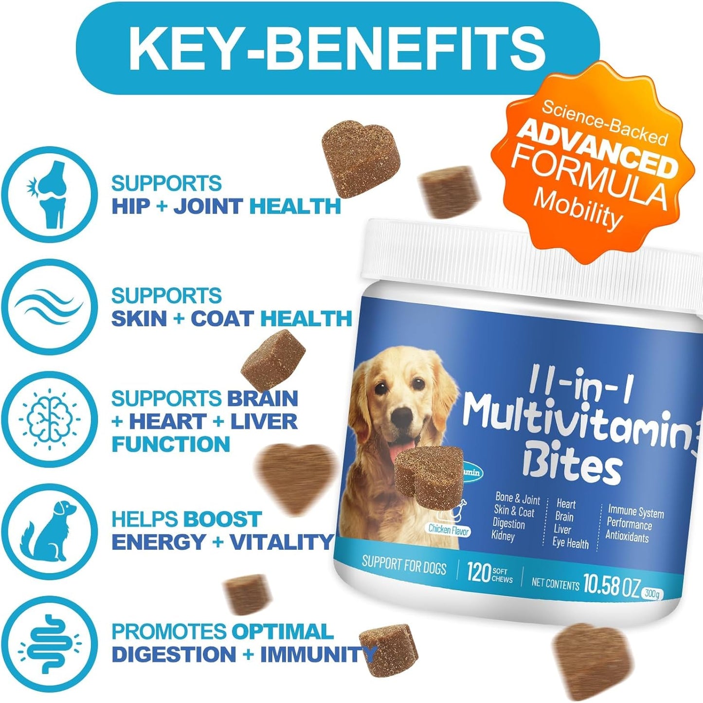 11-in-1 Dog Multivitamin Supplement - Dog Vitamins with Glucosamine - 120 Chews - Hip & Joint, Pet Immune Support, Heart, Skin & Coat, Digestion - Senior & Puppy Multivitamin Pet Supplement