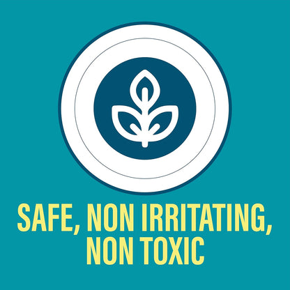 Dog Dander Remover & Allergy Relief Spray|All Natural Effective Treatment for Dog Allergies| Aloe Vera Free, Cruelty Free & Made in USA (16oz)