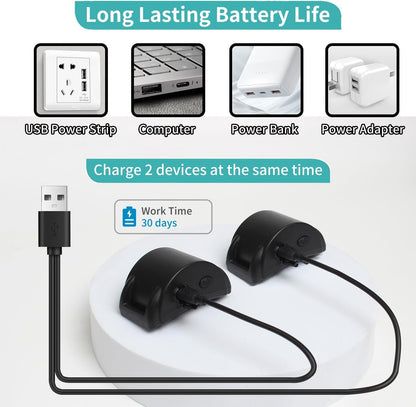 PetJoy Dog Bark Collar, Automatic Barking Collars, Bark Shock Collar with 5 Adjustable Levels of Sensitivity, Barking Training Collar IPX7 Waterproof, Bark Collar 3 Packs