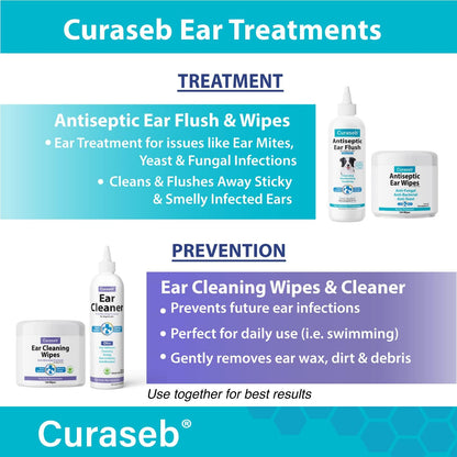 Curaseb Dog Ear Infection Treatment Solution – Soothes Itchy & Inflamed Ears – Cleans Debris and Buildup - 8oz