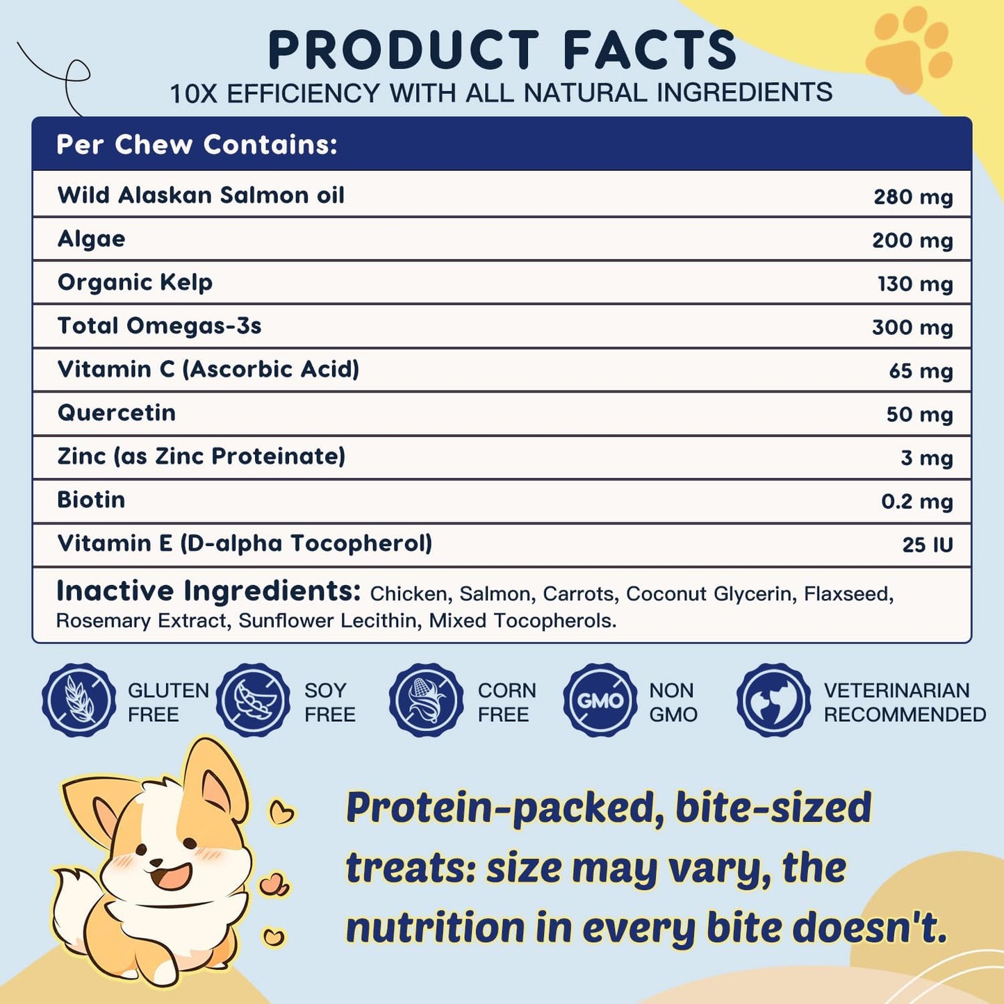 ZEBORA Salmon Oil for Dogs, Omega 3 Fish Oil for Dogs Skin and Coat with EPA & DHA, Zinc, Biotin, Quercetin, Vitamin C & E for Dog Allergy Relief, Hot Spot Treatment, Control Dog Shedding, 180 Chews