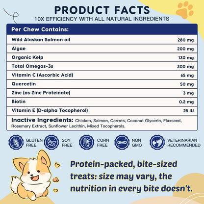 ZEBORA Glucosamine for Dogs, Omega 3 Fish Oil for Dogs Skin and Coat