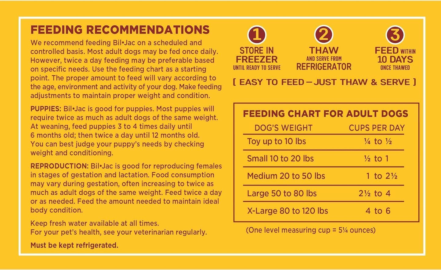 Bil-Jac Frozen Dog Food 5lb (Pack of 4) - Soft Dog Food Small Bites with Real Chicken, Probiotics, Prebiotics, Omega 3-6 for Healthy Complete Meal, Dog Food Topper or Treat