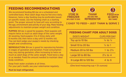 Bil-Jac Frozen Dog Food 5lb (Pack of 4) - Soft Dog Food Small Bites with Real Chicken, Probiotics, Prebiotics, Omega 3-6 for Healthy Complete Meal, Dog Food Topper or Treat