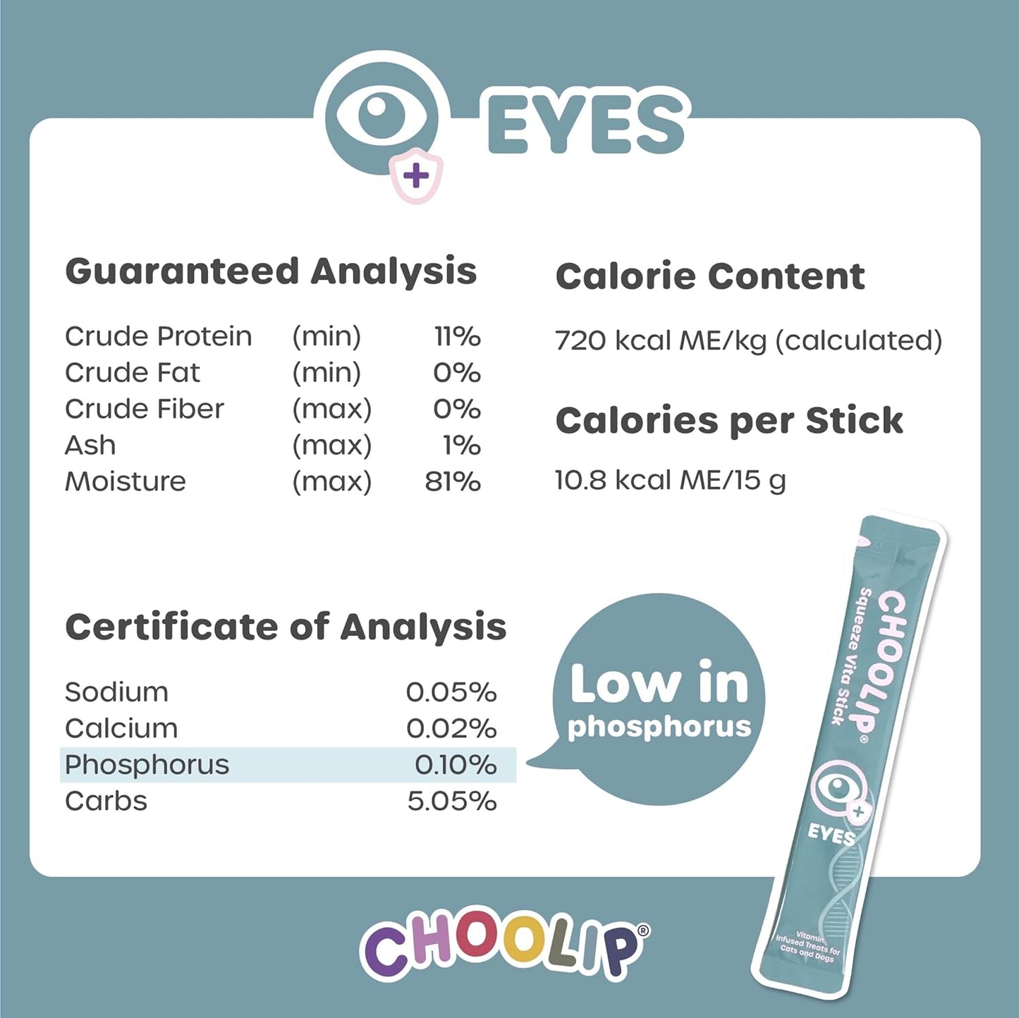 Choolip Bundle | 20pc Jumbo Squeeze Vita Sticks with Essential multivitamins + 49 Eye Support Squeeze Vita Sticks with Essential multivitamins [Both Products are for Cats & Dogs of All Life Stages]