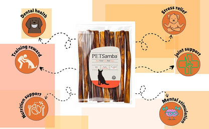 12 Inch Beef Collagen Sticks [5-Pack] – Collagen Bully Sticks for Dogs – All Natural – Highly Digestible