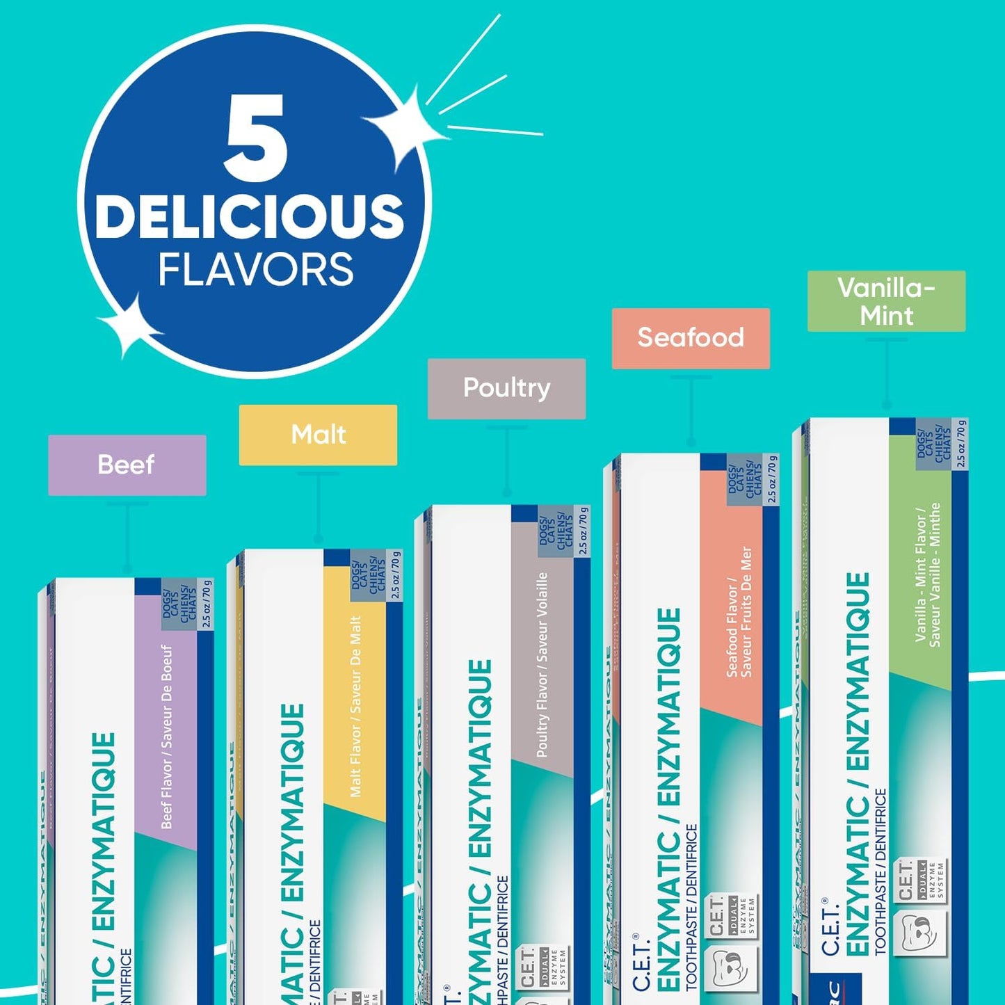 Virbac C.E.T. Enzymatic Toothpaste Eliminates Bad Breath by Removing Plaque and Tartar Buildup Best Pet Dental Care Toothpaste Beef Flavor 2.5 Oz Tube (Color Varies)