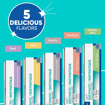 Virbac C.E.T. Enzymatic Toothpaste Eliminates Bad Breath by Removing Plaque and Tartar Buildup Best Pet Dental Care Toothpaste Vanilla Mint Flavor 2.5 Oz Tube