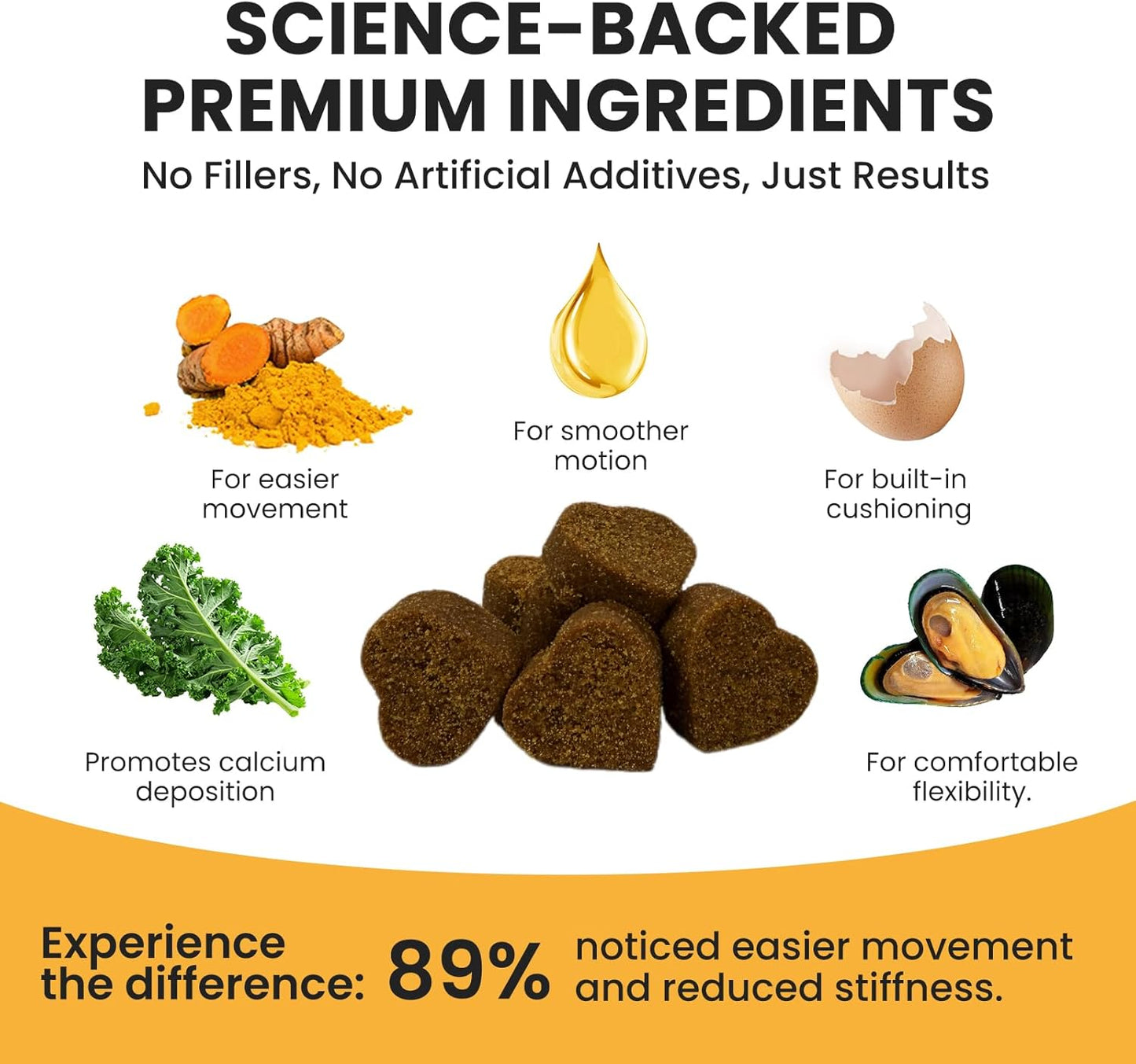 Glucosamine for Dogs Hip and Joint Supplement Chews, Chondroitin Joint Care for Dogs, Joints Chews for Dog, Dog Supplement for Pain Relief - 60-Day Satisfaction Guarantee -180 Ct