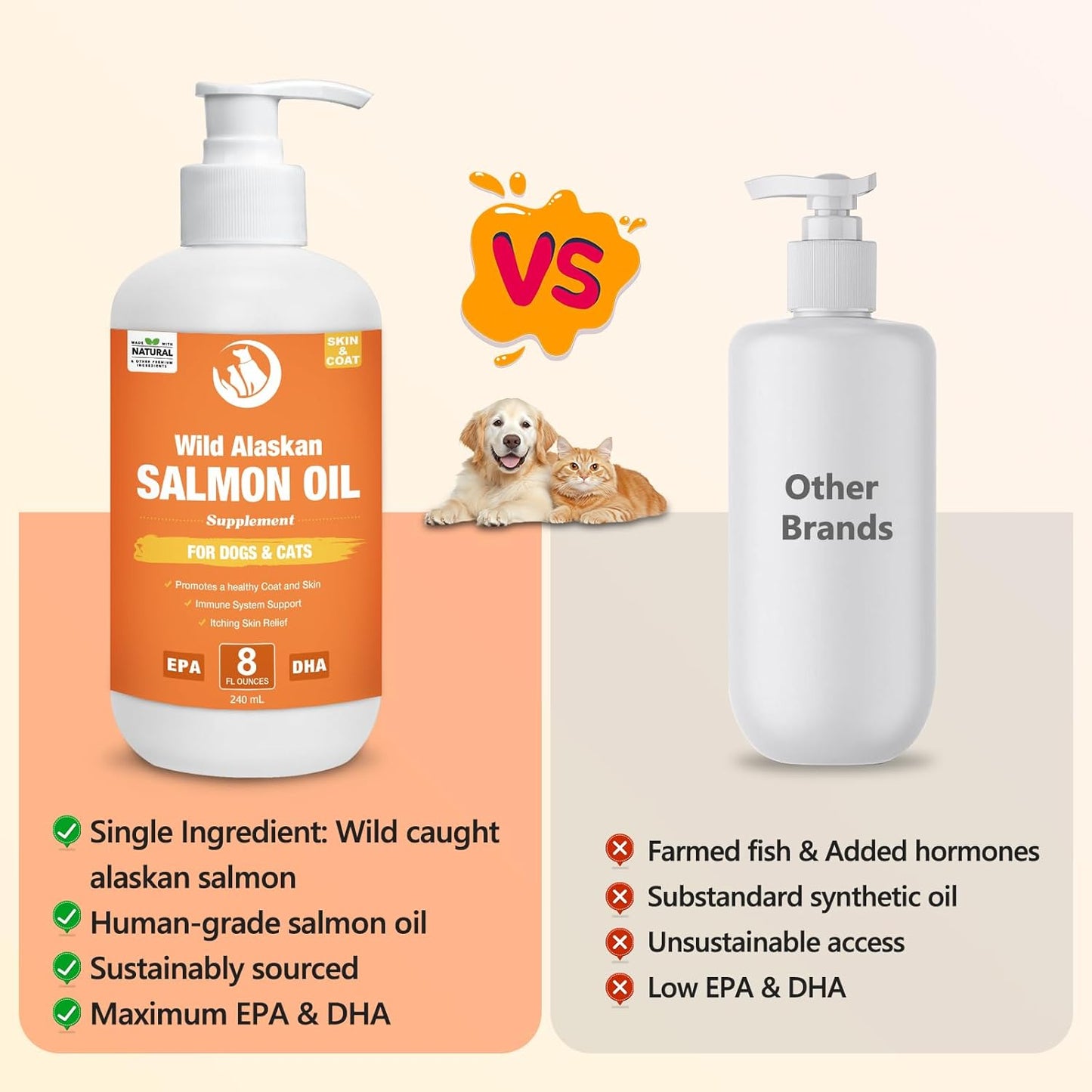 Wild Salmon Oil for Dogs & Cats 8oz Omega 3 Fish Oil Skin & Coat Supplement Pure Fish Omega 3 6 9 Liquid EPA DHA Fatty Acids - Itchy Relief Supports Joint Function, Brain, Eye, Immune & Heart Health