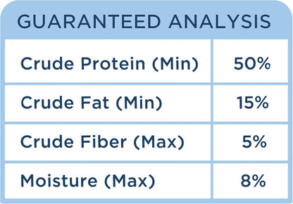 Side by Side Rabbit Patties - Cooling Freeze-Dried Dog Food & Dog Food Toppers for All Breeds - Made with Nutrients & Whole Raw Ingredients - No Artificial Additives or Fillers, USA Made (13 oz.)