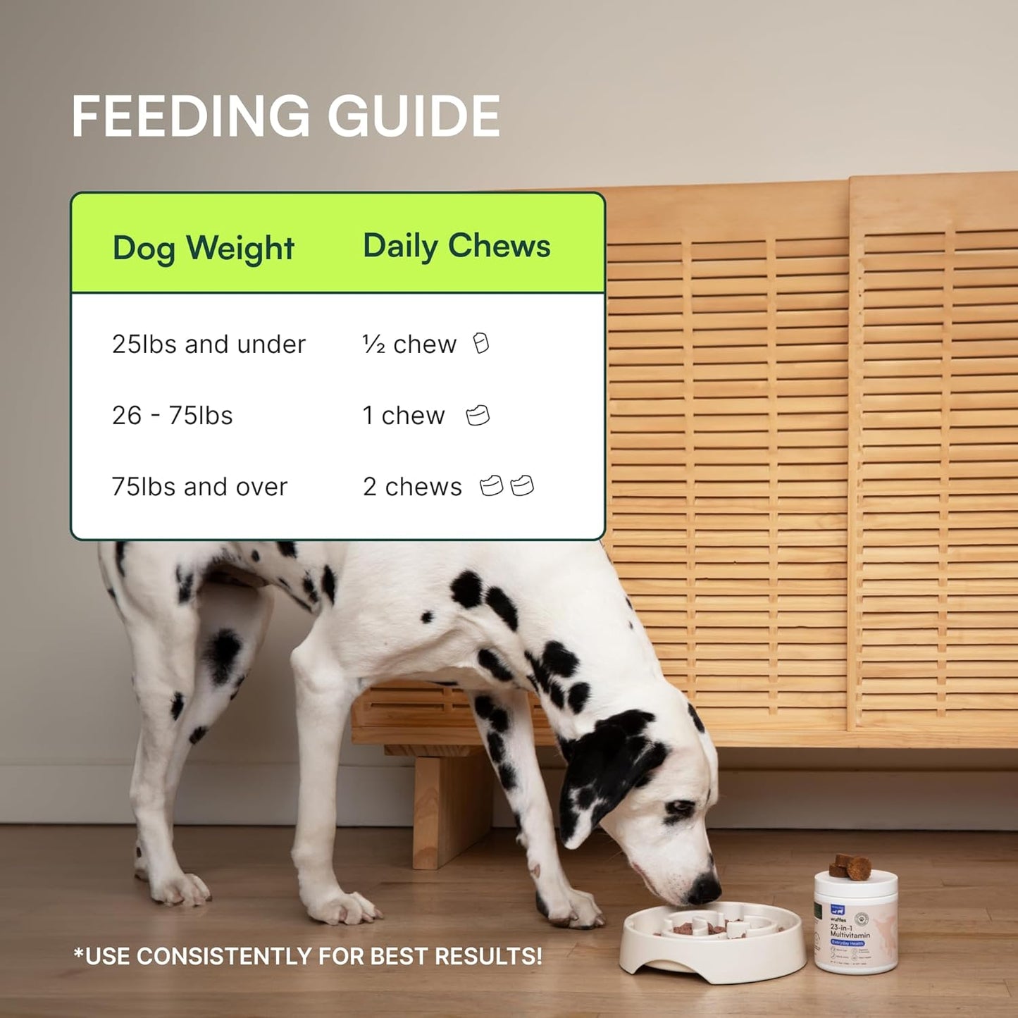 Wuffes 23-in-1 Multivitamin and Advanced Omega 3 Fish Oil Bundle for Small and Medium Dogs