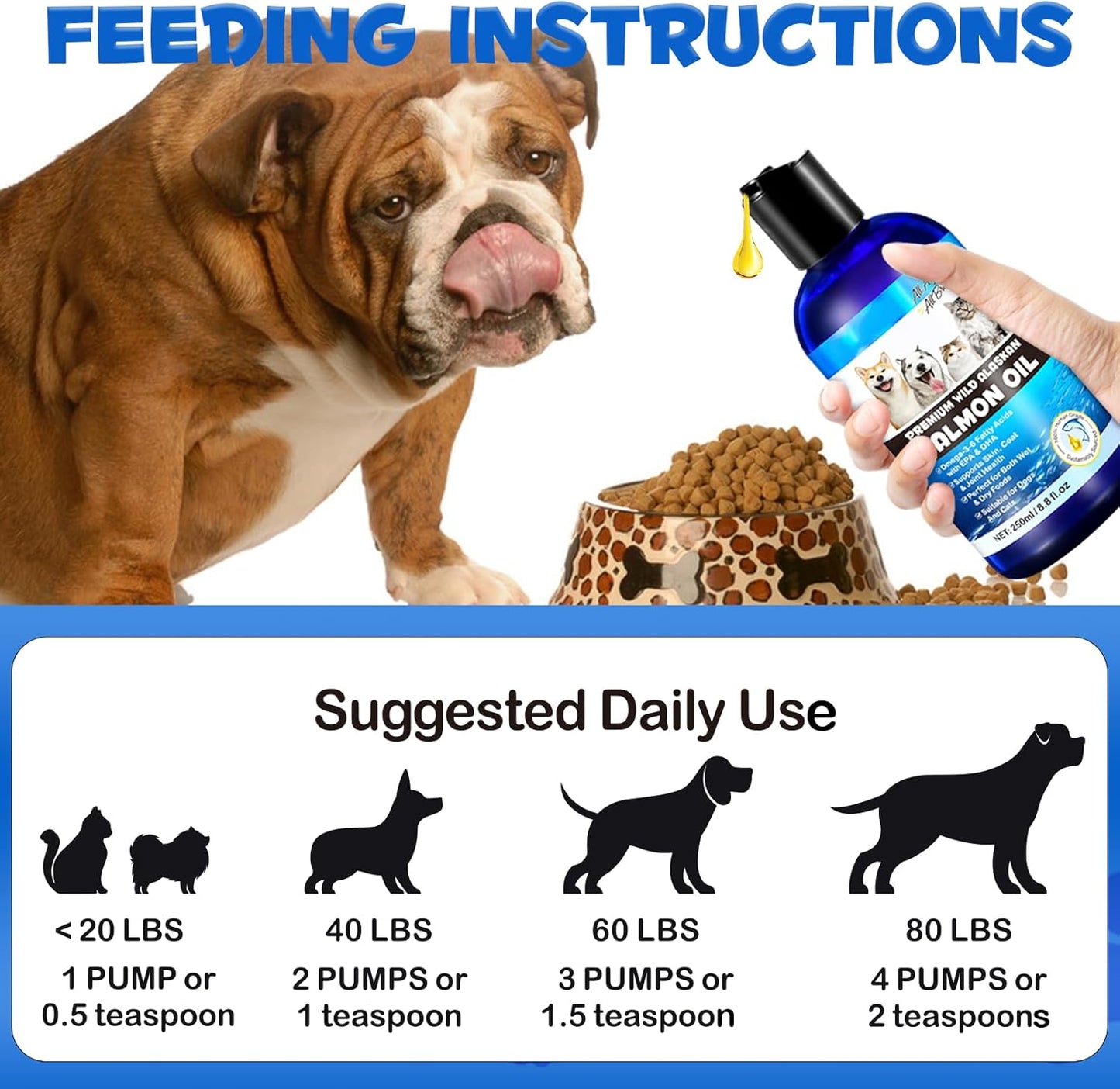 2PCS Alaskan Salmon Oil for Dogs & Cats - Pure Omega 3 Fish Oil with Omega 6 Fatty Acids, EPA & DHA - Anti-Inflammation for Dogs Skin and Coat - Natural Pet Joint, Immune, Brian & Heart Supplement