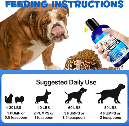 2PCS Alaskan Salmon Oil for Dogs & Cats - Pure Omega 3 Fish Oil with Omega 6 Fatty Acids, EPA & DHA - Anti-Inflammation for Dogs Skin and Coat - Natural Pet Joint, Immune, Brian & Heart Supplement