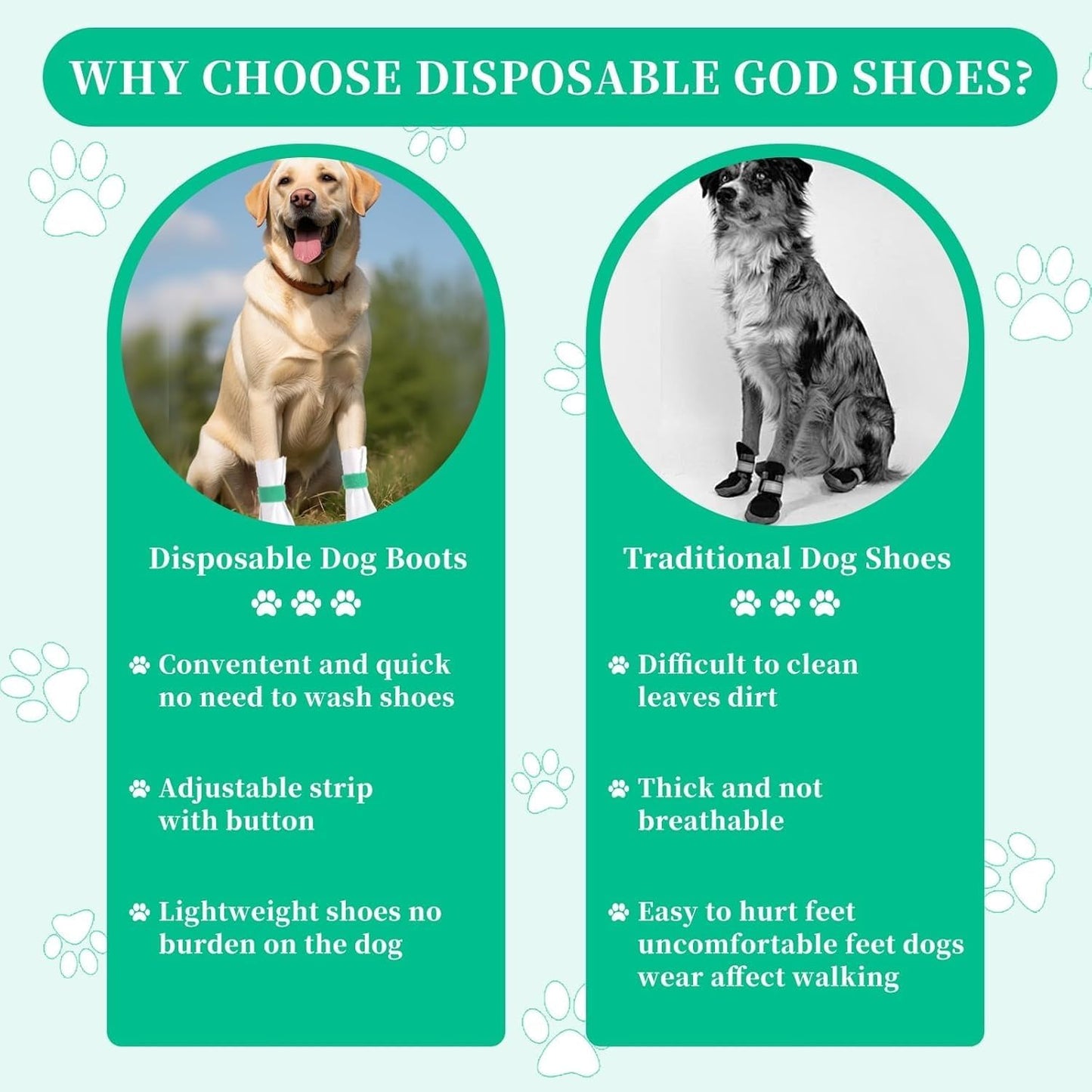 40 Disposable Dog Paw Protectors Adjustable Velcro Socks for Small Medium Large Dogs Indoor Outdoor Walking Footmuffs (S (5-16 lb) 40)